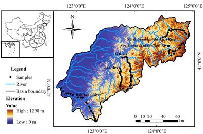 Impact of land use on macroinvertebrates from a multiscale perspective: enhancing structural equation models with inverse distance-weighted metrics